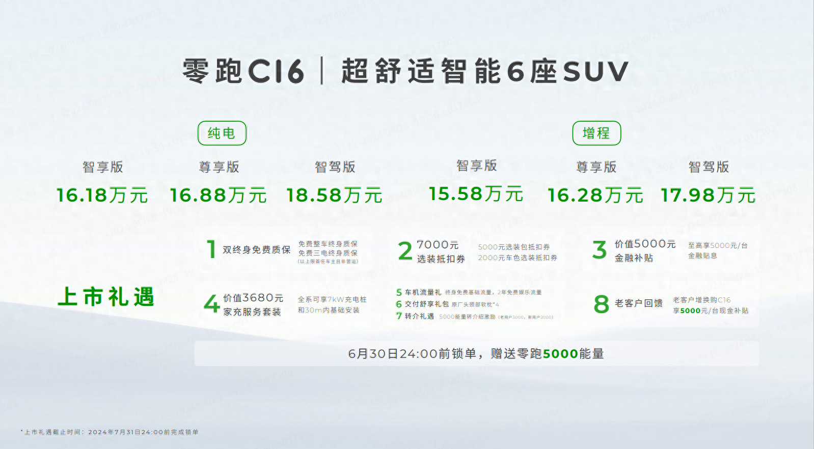 15.58萬元起！零跑C16正式上市