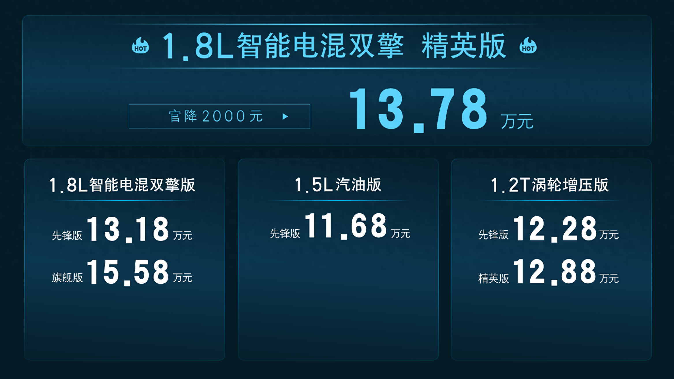 直降2000元！一汽豐田全新卡羅拉正式上市