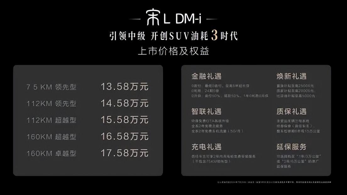 13.58萬元起，第五代DM技術首款中級SUV宋L DM-i 亮相津門