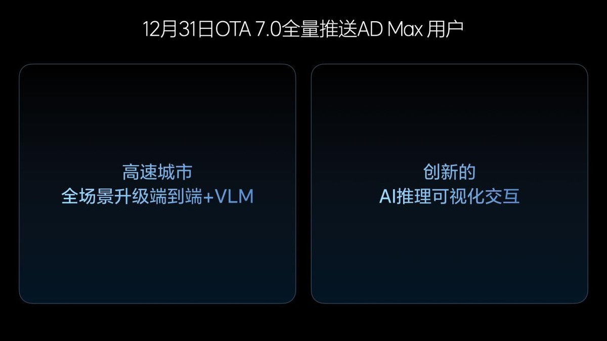 理想汽車邁向全球領(lǐng)先的人工智能企業(yè)