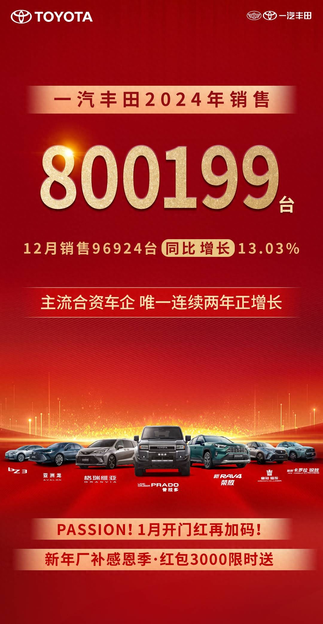 2024年一汽豐田銷售800199臺(tái)，唯一連續(xù)兩年正增長(zhǎng)主流合資車企