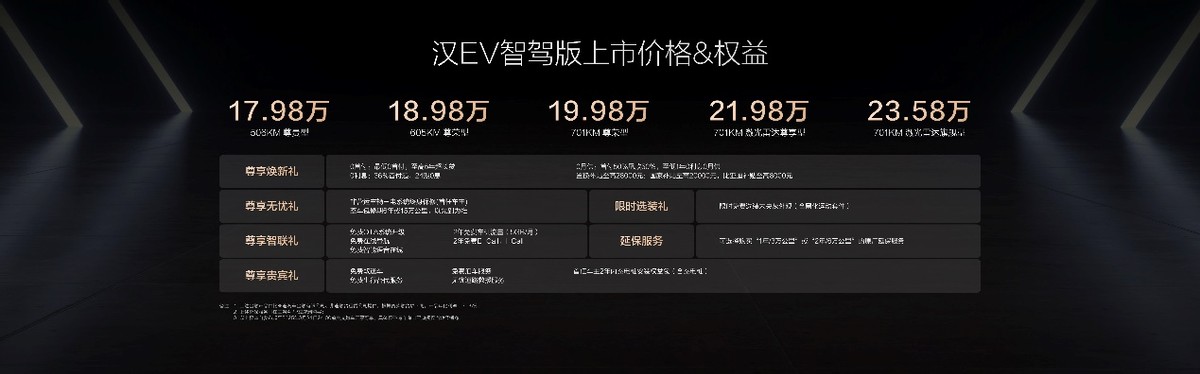 漢家族智駕版標(biāo)配高階智駕上市，售價(jià)16.88萬～23.58萬元