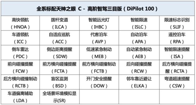 售價9.98萬元起！比亞迪全新海豚智駕版鄭州分站上市并交付